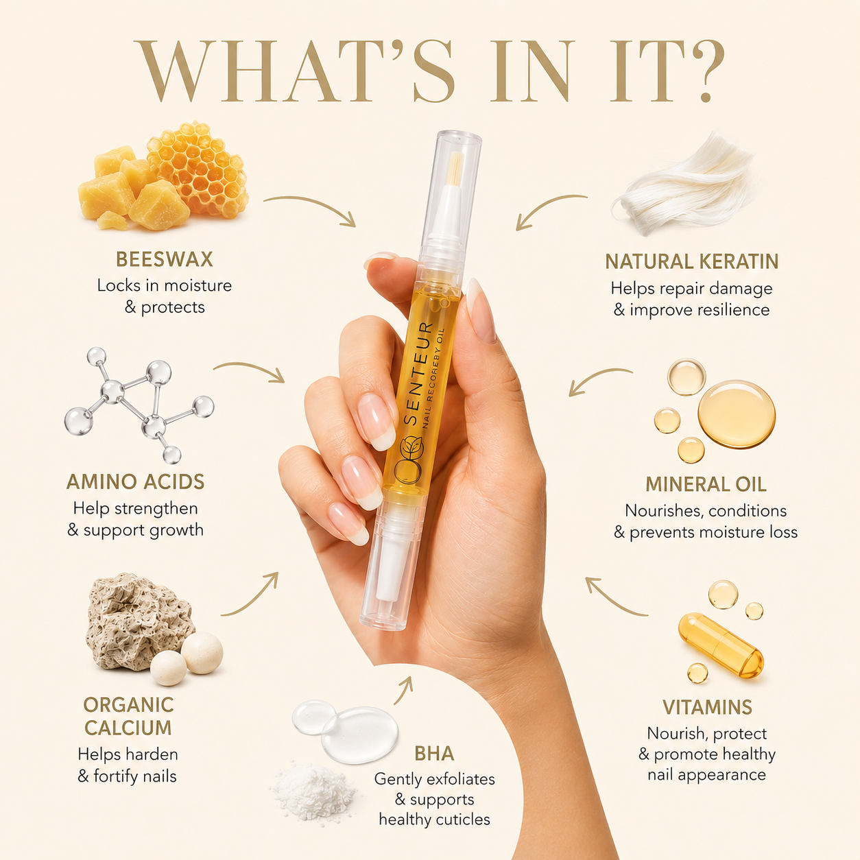 Senteur Nail Recovery Oil